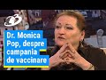 Dr. Monica Pop, despre noua abordare a Guvernului privind campania de vaccinare:  Arată o disperare