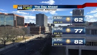 WANE Early Tuesday Morning Forecast