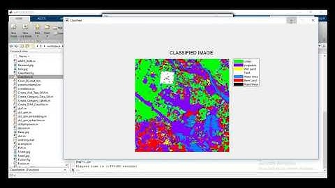 Remote Sensing Satellite Image Processing Projects