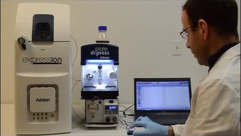 Push button analysis of Thin Layer Chromatography plates
