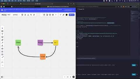 Proxy Contract    UUPS
