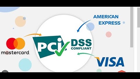 History of PCI DSS