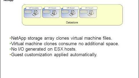 Rapid Cloning Utility