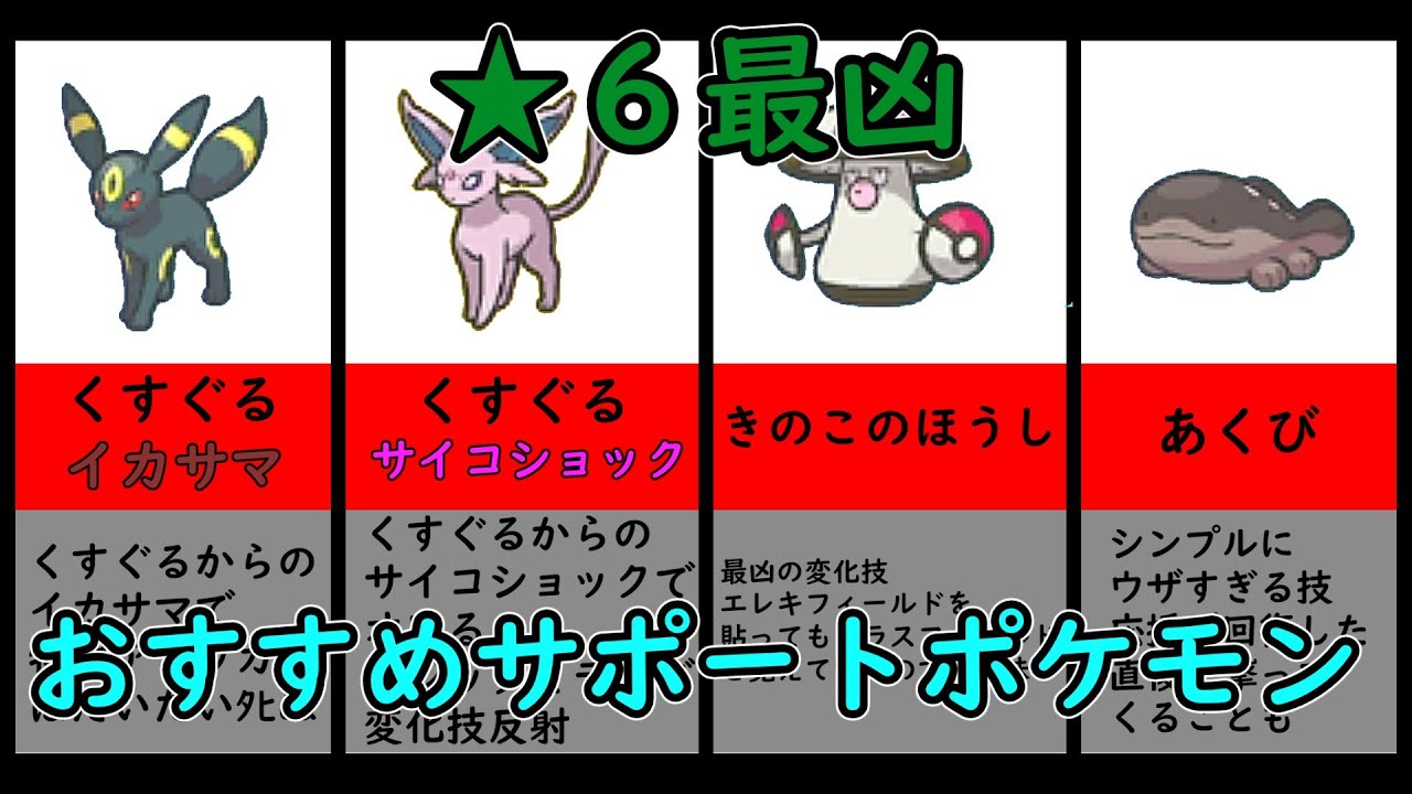 サポート 害悪星六レイドポケモン対策方法 ポケモンsv ゆっくり解説 Youtube