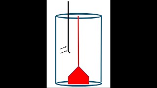 ZOLUTION 3D WIRING