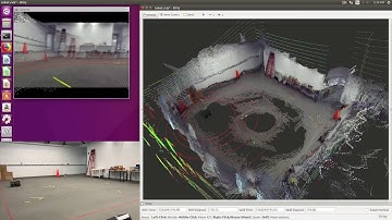 Real Time 3D Localization and Mapping - SLAM