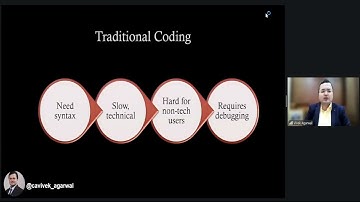 Webinar on “Developing Automation Skills with Python: A Game-Changer for CAs” - 27112025