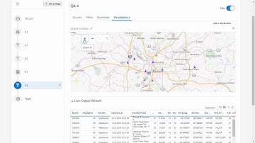 Transportation and Safety Industry - Public Transport Monitoring