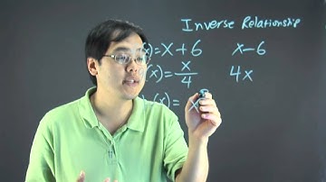 What Does an Inverse Relationship Mean in Math?