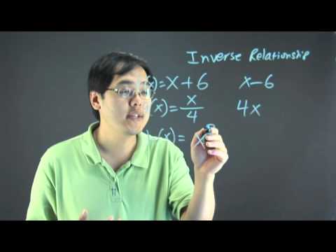 Video: What Is Inverse Relationship