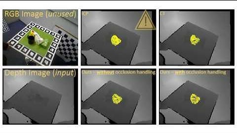 Online 3D object tracking with low-cost depth cameras (ICCV 2015)