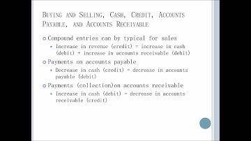 Chapter 4:  Journalizing Transactions