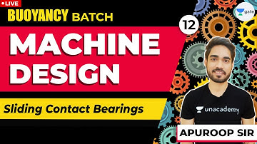 Sliding Contact Bearings | Machine Design | Lec - 12 | GATE 2021 ME Exam