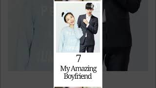 Janice Wu Drama List Top 10 Dramas