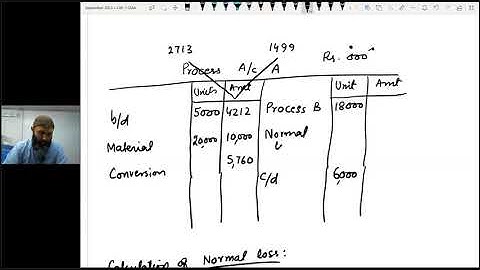 CAF03 CMA lecture no. 14 processing cost part 6 (Quality Chemical Limited) by Sir JAWAD MEHMOOD SB