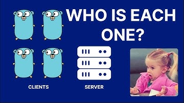 Identify Connections on Web Sockets - Golang | React | NextJS