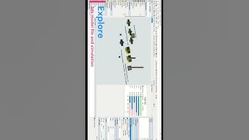 How To do Bottleneck Analysis in Flexsim | Short 4 | Flexsim Tutorial | Real Industry Problem Solved