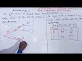 Lesson 6 on probability (Listing the Sample space for Compound Experiment) 