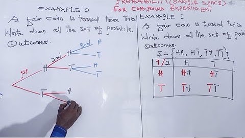 Lesson 6 on probability (Listing the Sample space for Compound Experiment) 