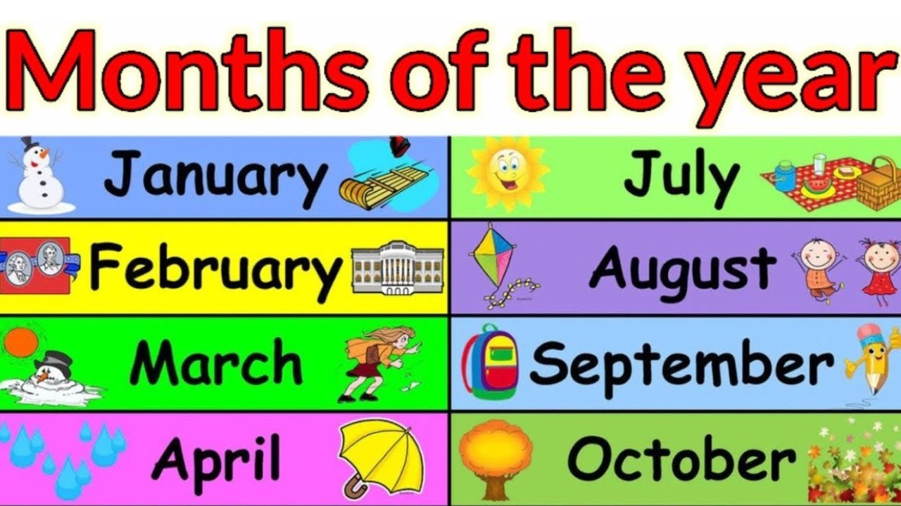 Months of the Year Song - January, February, March| Nursery Rhymes for ...