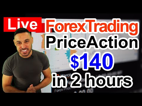 Live Forex Trading 2 hours | EURUSD