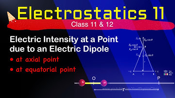 Electrostatics 11 || Electric Intensity at a Point due to an Electric Dipole || Your Physics Class