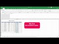 Min &amp; Max for biggest and smallest values in excel