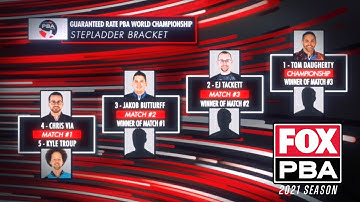 2021 Guaranteed Rate PBA World Championship Stepladder Finals (WSOB XII) | Full PBA Bowling Telecast