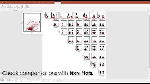 Compensation (Short video)
