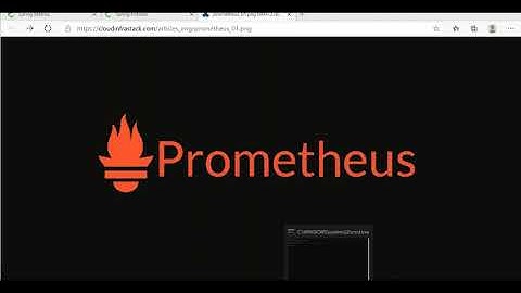 13 Prometheus in Spring Boot | Spring Boot Prometheus