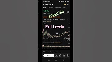 FileCoin Price Prediction, FileCoin Technical Analysis, #filecoin #btc #cryptocurrency #technical