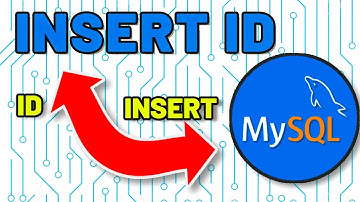 Solve ALL MySQL Insert Problems with Last_Insert_ID()