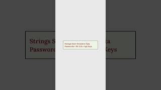 Why String is Immutable in Java? 🔥 | Java Interview Question