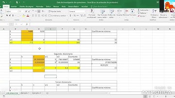 Resolver el método simplex y de dos fases con Excel.