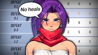 Why You Should NEVER Solo Queue In Competitive... | Marvel Rivals