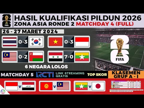 6 Negara Lolos, Hasil Kualifikasi Piala Dunia 2026 Zona Asia MD 4 - Vietnam vs Indonesia 0-3