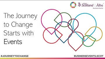 Journey to Change: Business Events and Sustainability | Scotland Climate Ambition Zone COP26