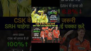 देख लो 🥰#cricket #asiacup2025 #shortvideo #youtubeshorts #viral #short #gaming #dhoni