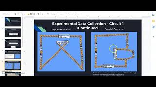 PHYS 2212 - Lab 4 Video Lab Report