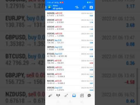 Beginner training video #OCTAFX By-cyclone trader
