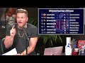 Pat McAfee Reacts To The 2020 NFL Projections