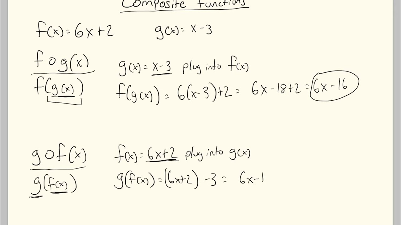 Composite Functions Example YouTube