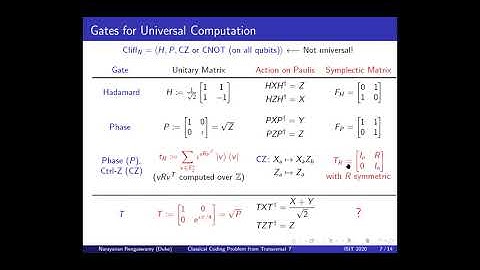 Classical Coding Problem from Transversal T Gates - ISIT 2020