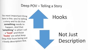 Deep POV   - A Writing Workshop