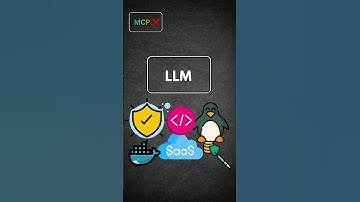 Model Context Protocol (MCP) Simplified #aiwithhassan #mcp #anthropic