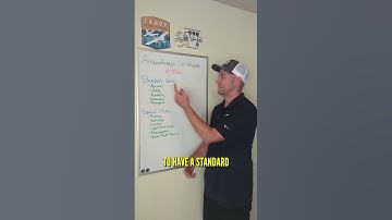 Types of airworthiness certificates #flighttraining #faa #learntofly