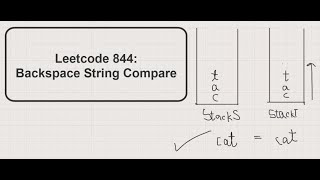 Leetcode 844 - Backspace String Compare