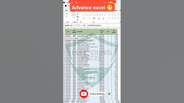 Excel Magic: Mastering the ChooseCol Formula Trick for Efficient Data Analysis!
