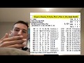 Learning Horse Racing Handicapping : Bet Types - YouTube