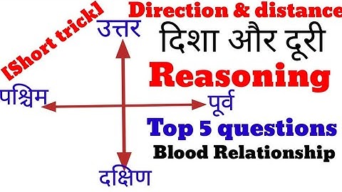 दिशा और दूरी (direction and distance) blood relationship reasoning part-4
